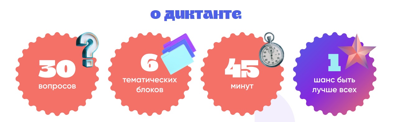 Статдиктант