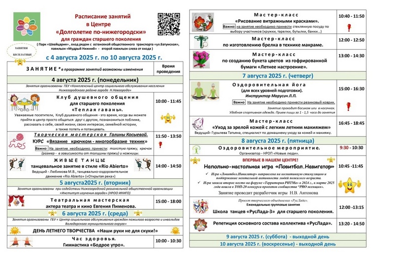 Долголетие по-нижегородски