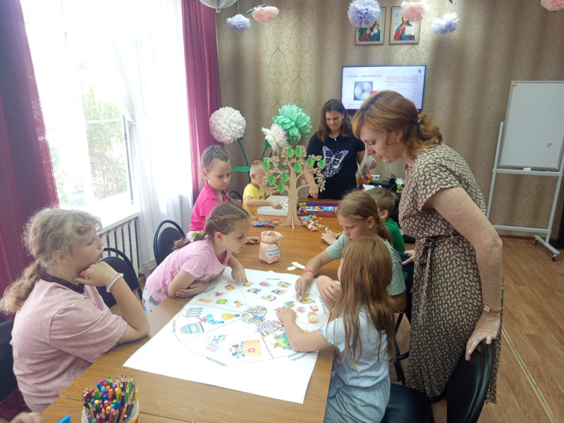 Финансовая грамотность