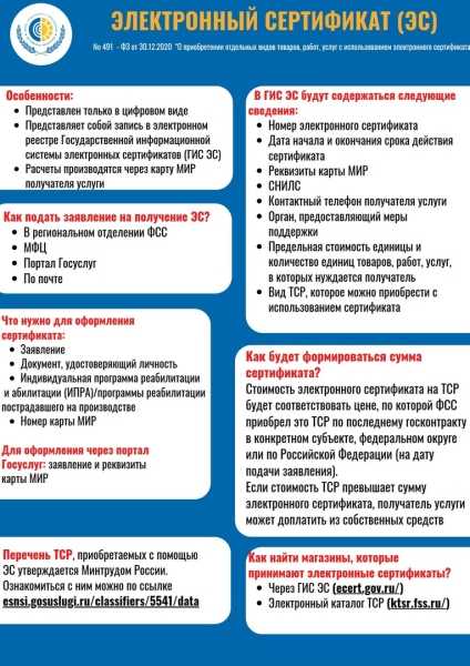 Информация от Фонда социального страхования РФ