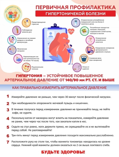 Всемирный день борьбы с артериальной гипертонией