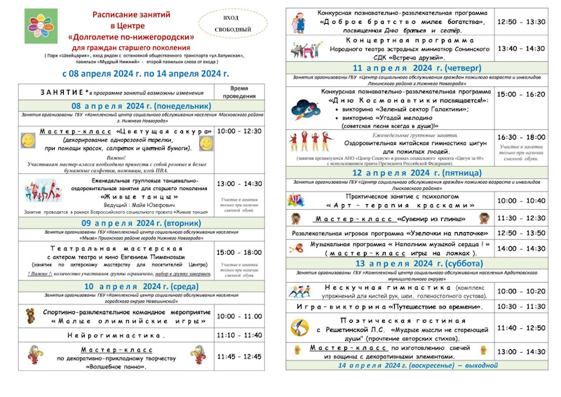 Долголетие по-нижегородски