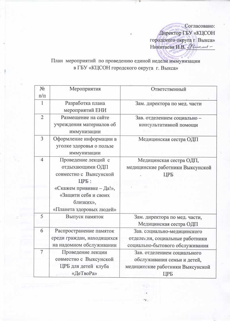 Информация о Единой неделе иммунизации (ЕНИ)